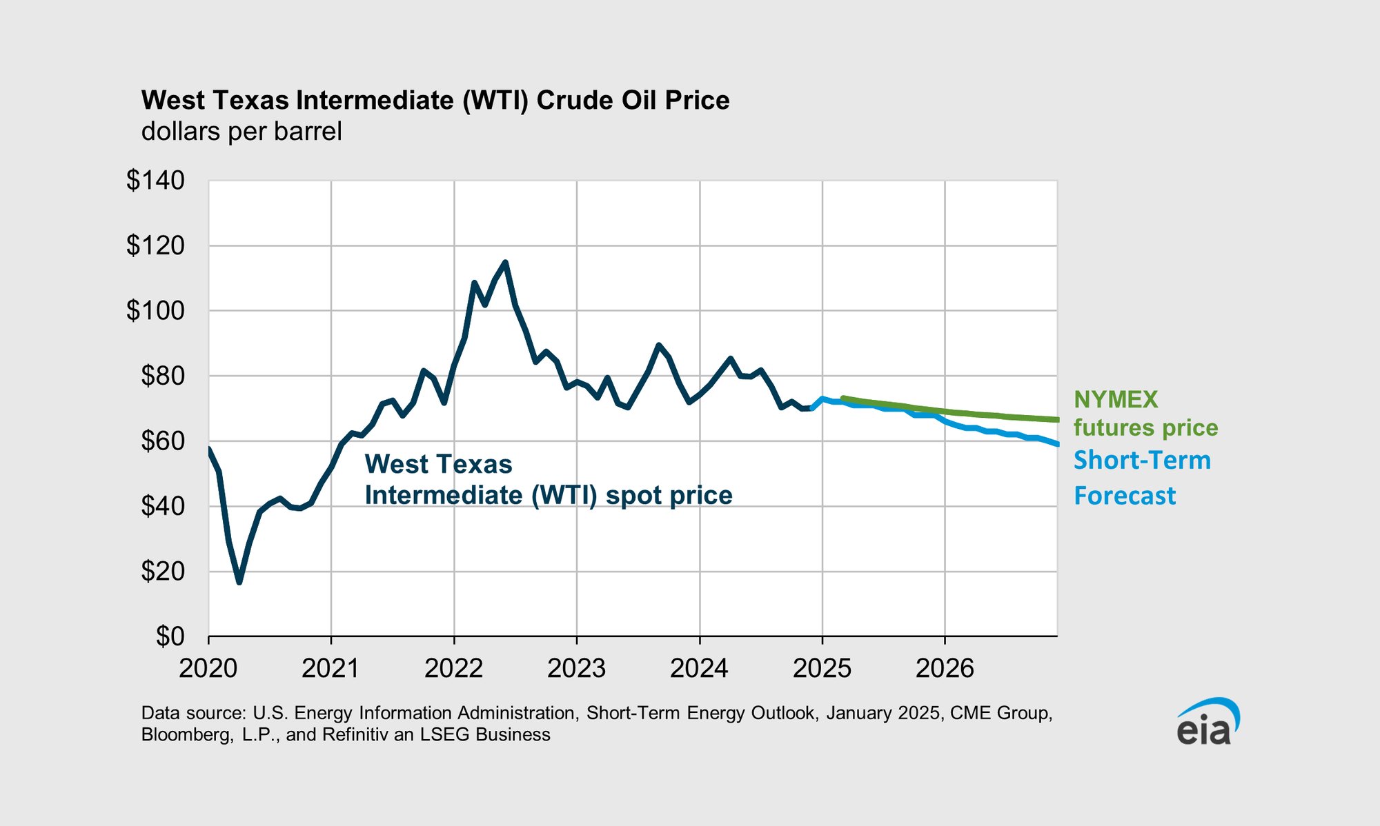 Figure 1-Apr-09-2025-08-40-41-2817-PM